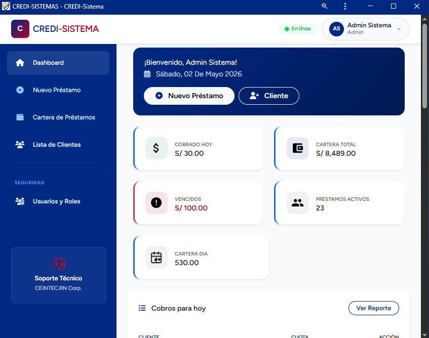 Dashboard CREDI-Sistema